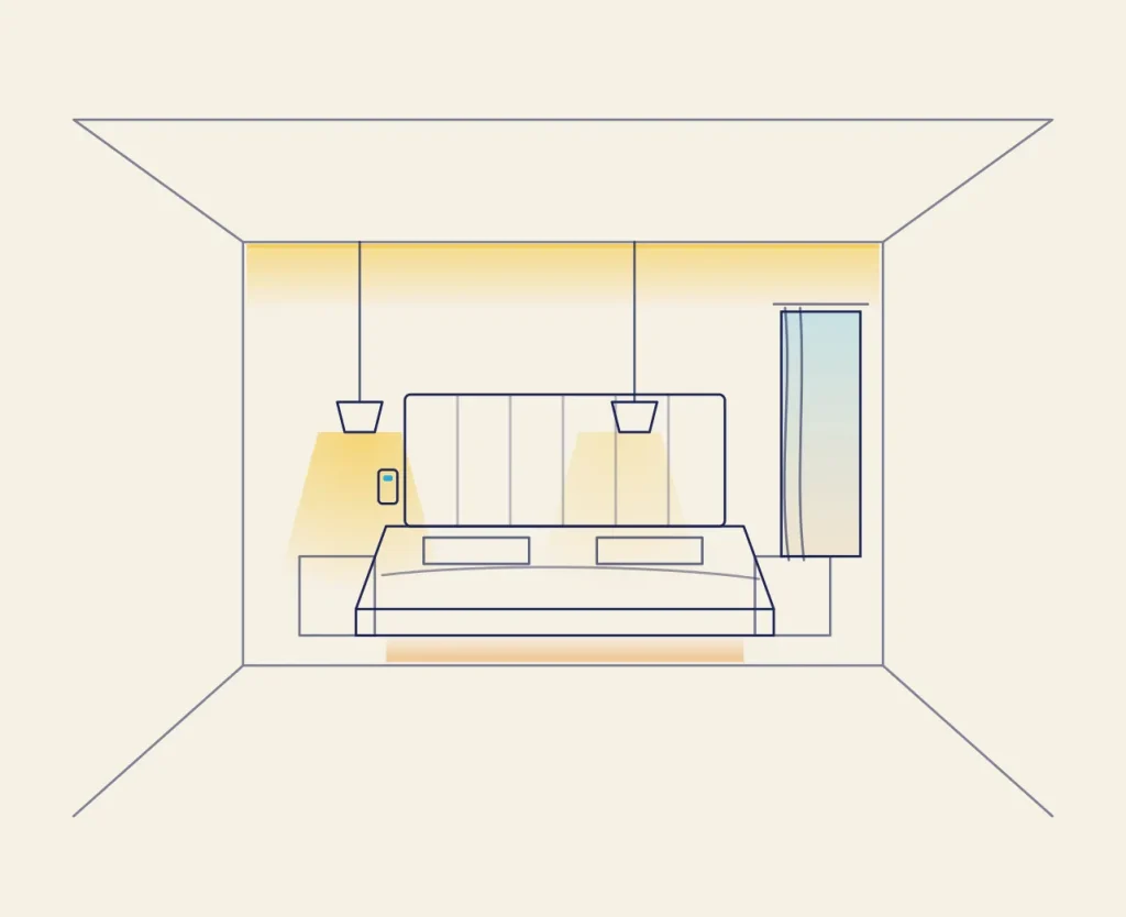 Sketch of a hotel suite with cove lighting, bedside lamps, under-bed night glow and a bedside keypad